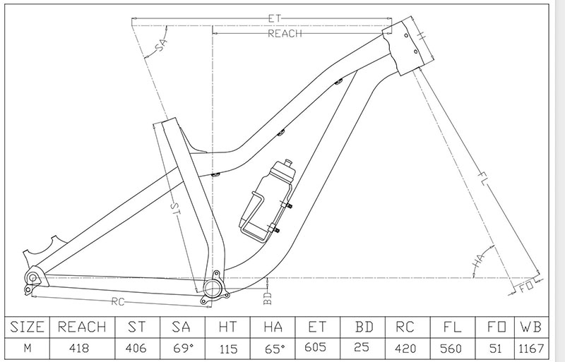 Rangka Sepeda Aluminium Racetr - Mountain Biking Uk ulasan dan harga