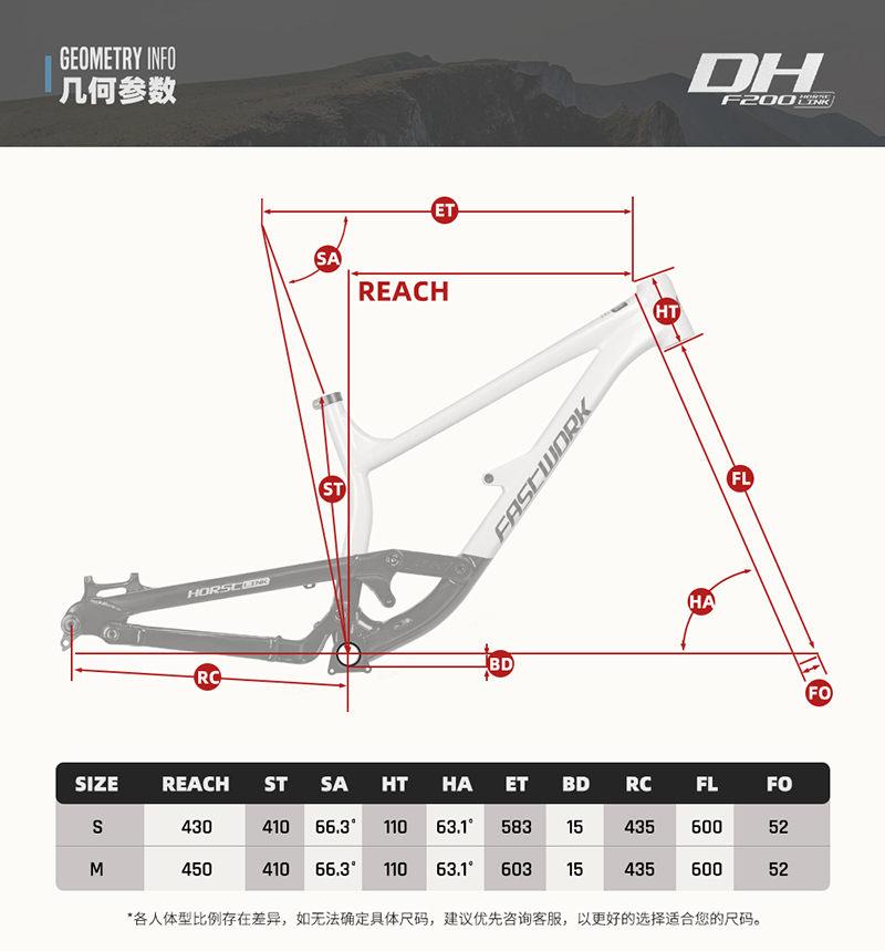 Rangka Sepeda Full Suspension  - Mountain Biking Uk ulasan dan harga